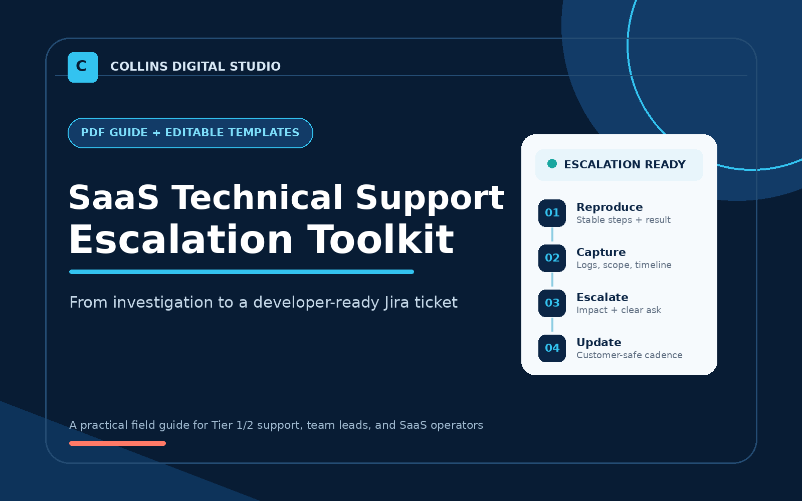 Cover of the SaaS Technical Support Escalation Toolkit